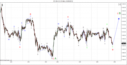 ES 09-12 (15 Min)  8_29_2012.png