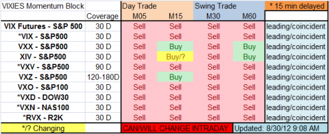 vix trigger.png