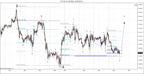 ES 09-12 (30 Min)  8_30_2012.png