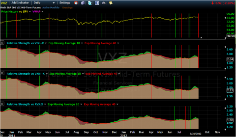 VXZ_VIX.png