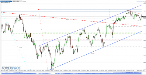 2012-09-01_ES(5hour).png