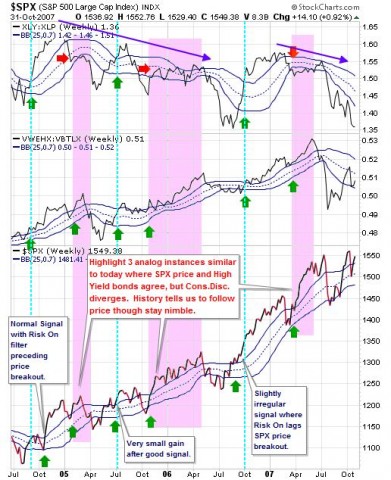 SPX_Risk_Filter_Chart-3.jpg