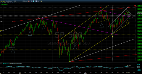 2012-09-01_spx.png