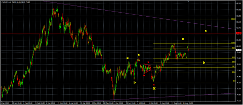 CADJPY.png