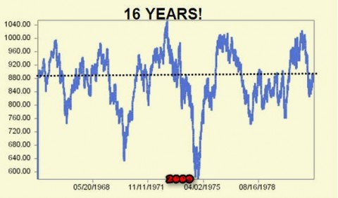 11302009_16_years2.jpg