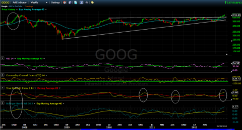 google sep 12.png