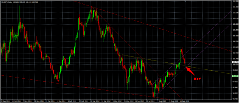 EURJPY2.png