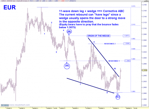 eur 60 min.png