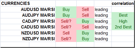 Currencies momo.png