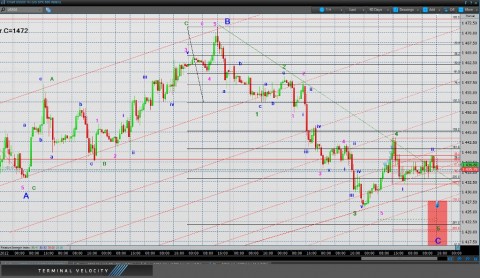 Chart US500 1H (US SPX 500 INDEX) 12 (1024x593).jpg