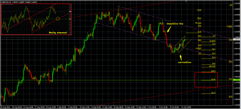 GBPUSD13.png