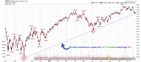 spx102612uf.png