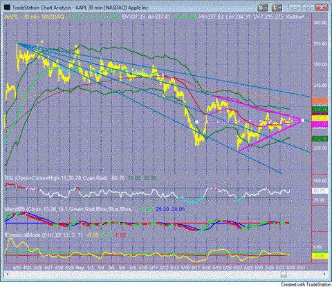 aapl (Small).GIF