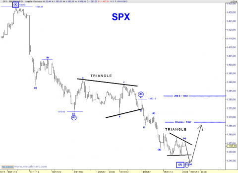 spx 15 min.png