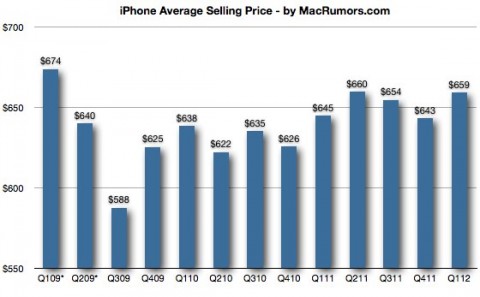 iphoneasp.jpg