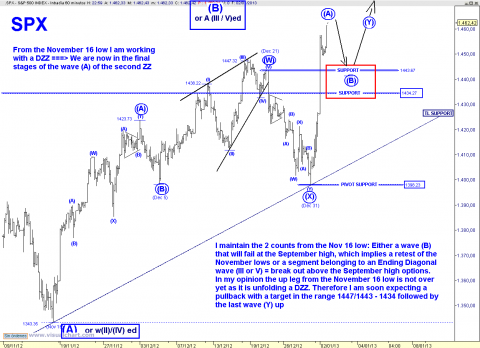 spx 60 min.png