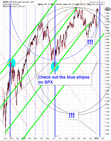 SPX.png