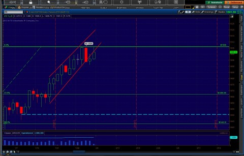 ES Daily 2-1.jpg
