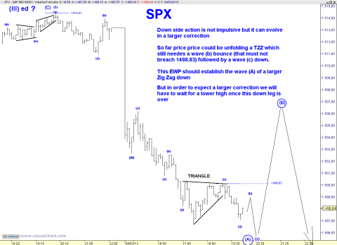 spx 5 min.png