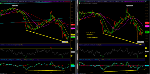 dji_spx_feb_26_5.PNG