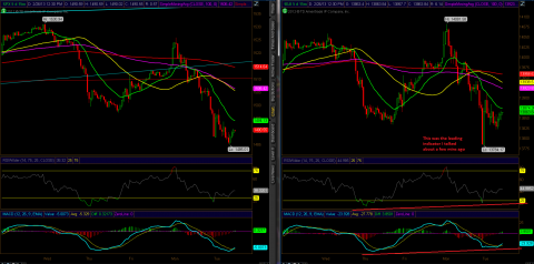 dji_spx_feb_26_15.PNG