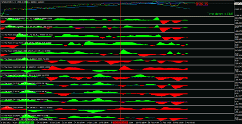 dashboard.gif