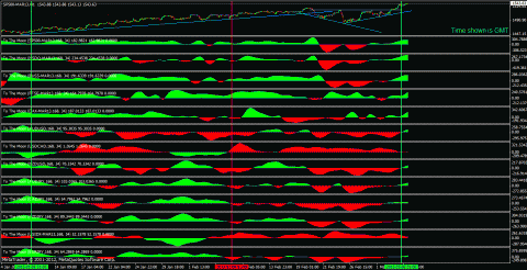 dashboard.gif