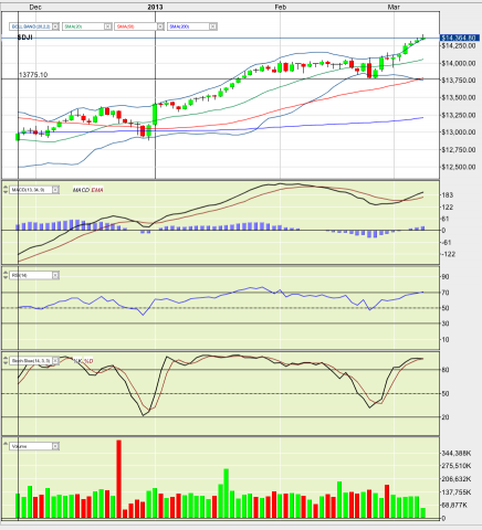 Screen Shot 2013-03-08 at 10.08.05 AM.png
