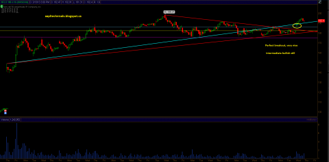 nflx_march13review.PNG