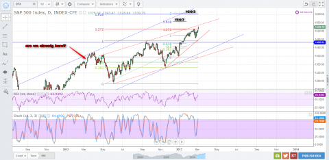 SPX-6.png