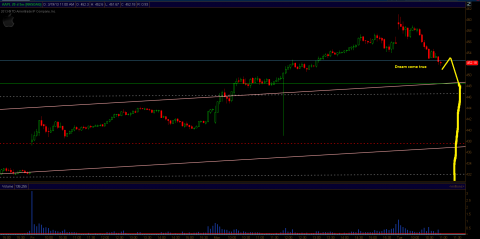 aapl_march19_5.PNG