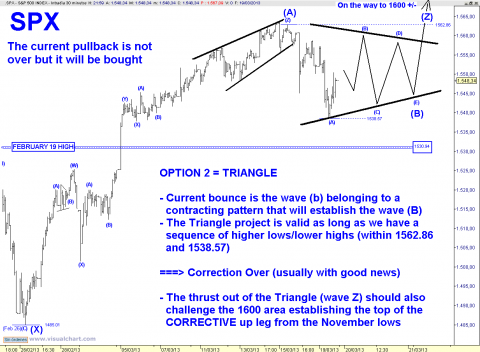 SPX 30 MIN TR.png