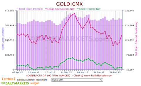 324gold cot.png