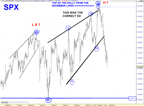 spx 30 min.png