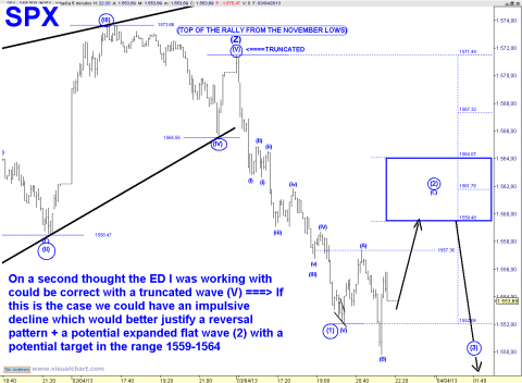 spx 5 min.png