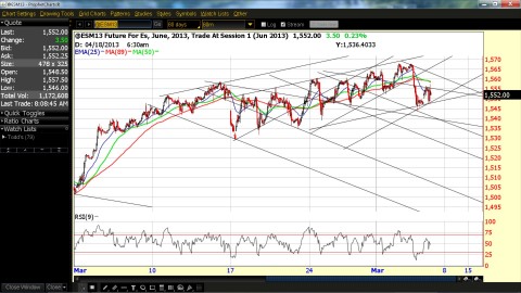 ES FIBs.jpg