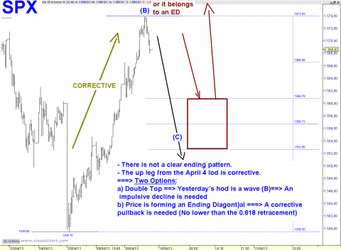 spx 15 min.png