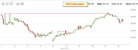 iwm.png