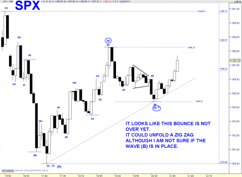 spx 5 min.png