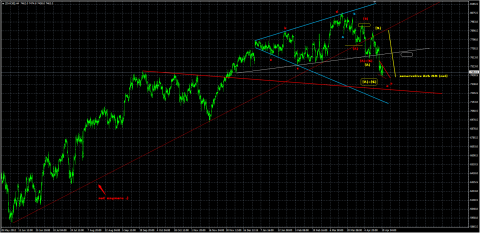 DAX-BT-21.png