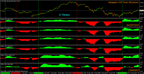 vix term structure.png