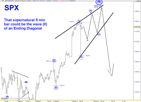 spx 5 min.png