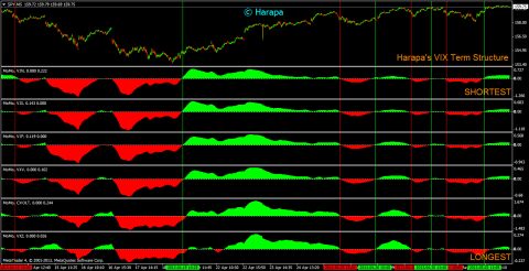 vix term structure.png