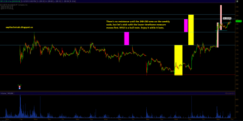 nflx_may13review.PNG