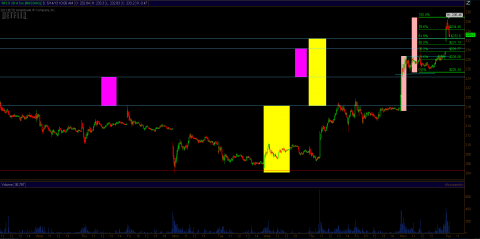 nflx_may_14_5.PNG