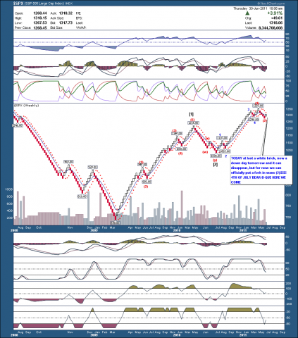 weekly renko.png