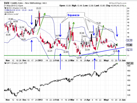 VIX.PNG