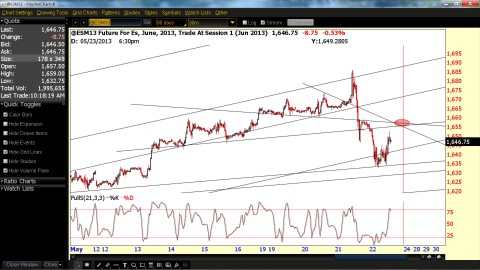 ES FIBs.jpg