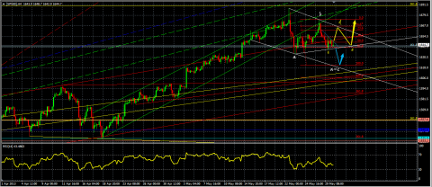 SPX-TP.png