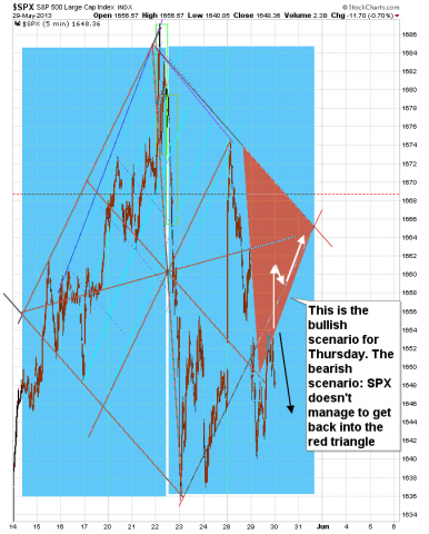 SPX2.png